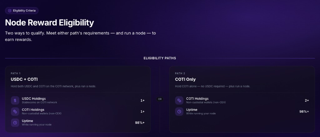 Node Reward Eligibility page with Path 1 USDC plus COTI and Path 2 COTI only separated by OR